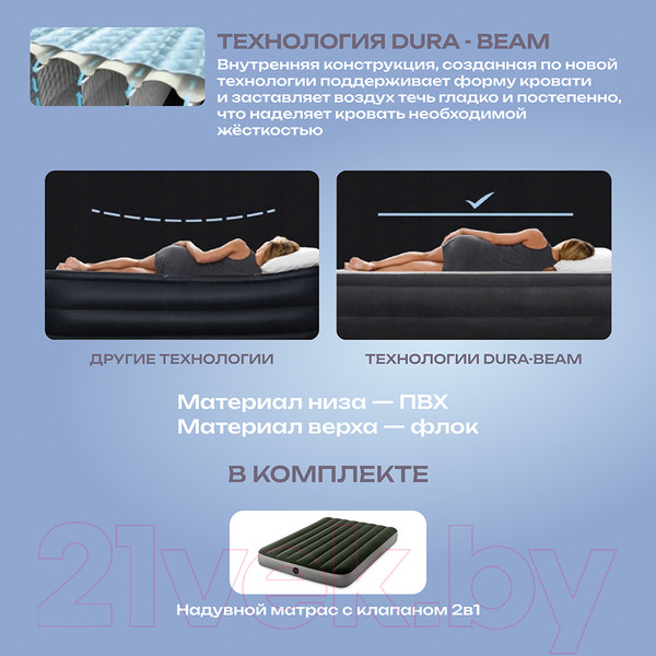 Изображение товара Надувной матрас Intex Prestige Downy Airbed 64108