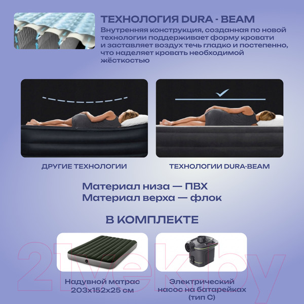 Изображение товара Надувной матрас Intex Prestige Downy Airbed 64779 (с электронным насосом)