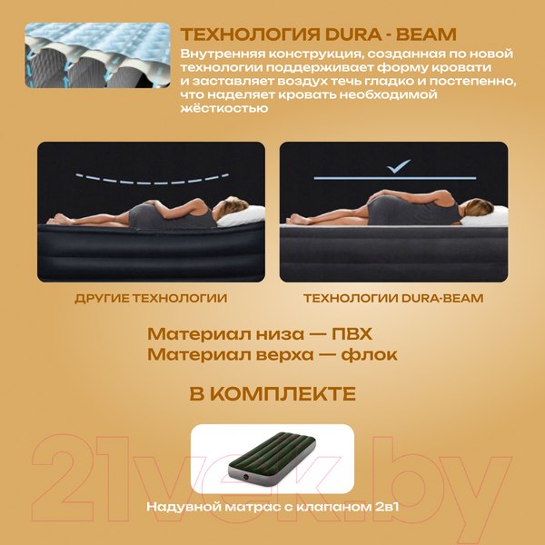 Изображение товара Надувной матрас Intex Prestige Downy Airbed 64106
