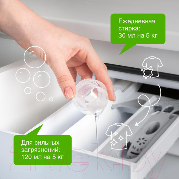 Изображение товара Гель для стирки Synergetic Биоразлагаемый концентрированный для цветного белья (750мл)