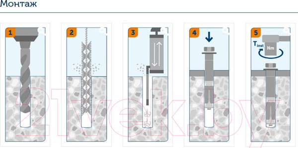 Изображение товара Анкер клиновой Sormat М16-25/100/15 с болтом / LS1625100015