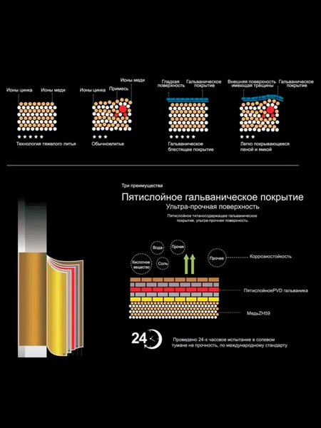 Изображение товара Смеситель Эверест 1/2 B22-071A (белый)