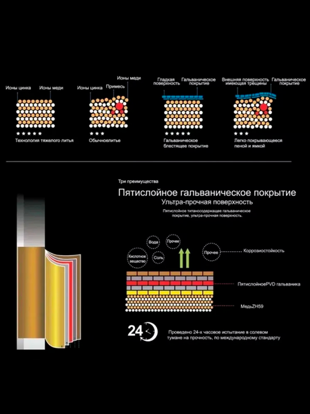 Изображение товара Смеситель Эверест B20-028