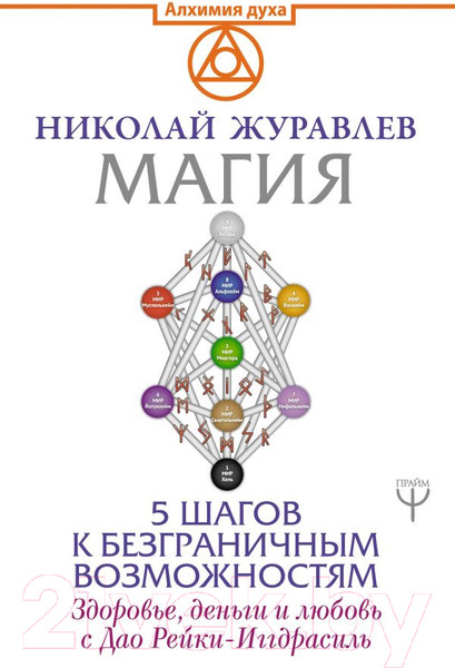 Изображение товара Книга АСТ Магия. 5 шагов к безграничным возможностям (Журавлев Н.)
