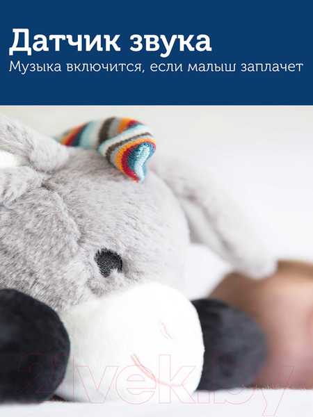 Изображение товара Интерактивная игрушка Zazu Музыкальный Ослик Дон / ZA-DON-01