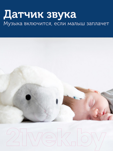 Изображение товара Интерактивная игрушка Zazu Музыкальная Овечка Лиз / ZA-LIZ-01