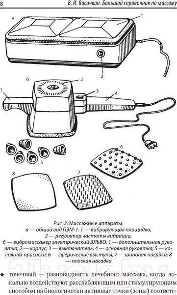 Изображение товара Книга АСТ Большой справочник по массажу (Васичкин В.)