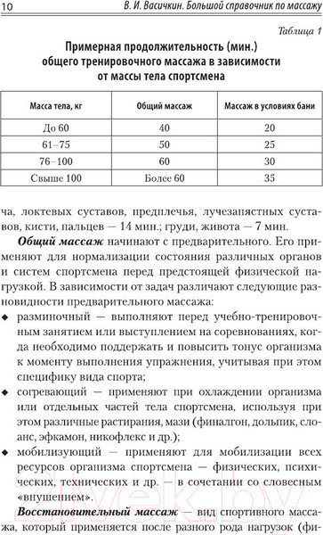 Изображение товара Книга АСТ Большой справочник по массажу (Васичкин В.)