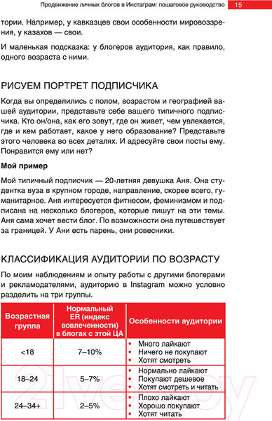 Изображение товара Книга АСТ Продвижение личных блогов в Инстаграм (Митрошина А.)