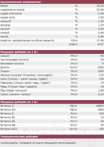 Изображение товара Сухой корм для кошек Josera Kitten Minette (10кг)