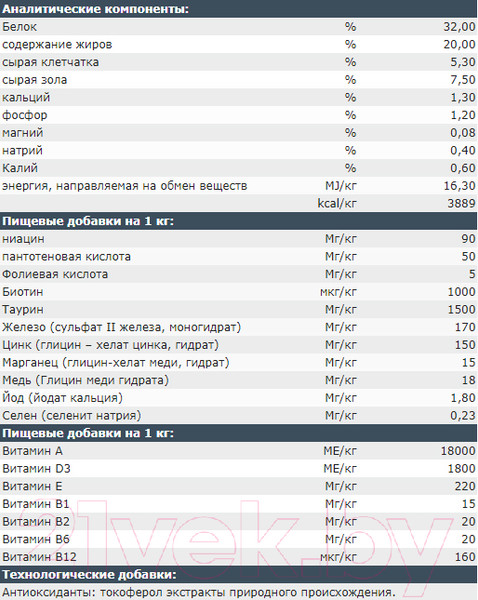 Изображение товара Сухой корм для кошек Josera Adult Catelux (10кг)