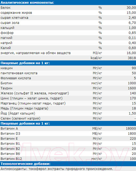 Изображение товара Сухой корм для кошек Josera Adult Marinesse (10кг)