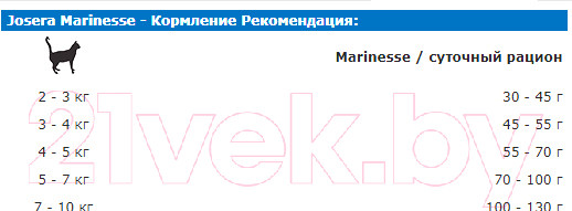 Изображение товара Сухой корм для кошек Josera Adult Marinesse (10кг)