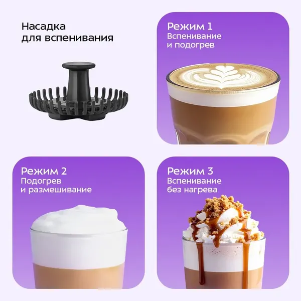 Изображение товара Вспениватель молока Kitfort KT-710