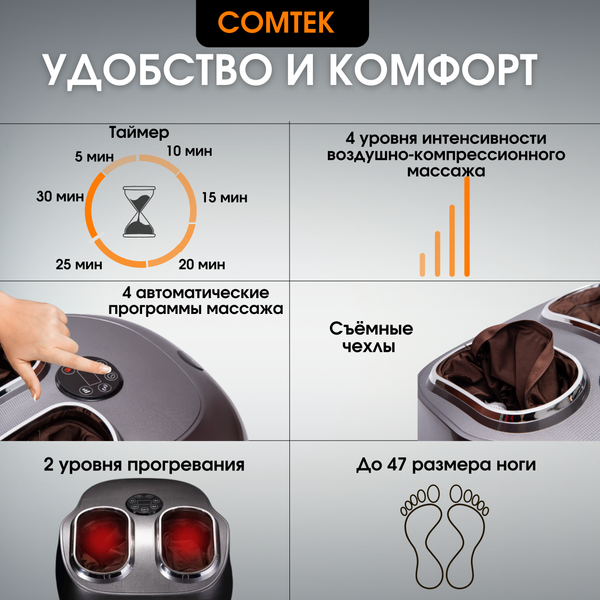 Изображение товара Массажер электронный Comtek 6009C