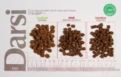 Изображение товара Сухой корм для кошек Darsi Sterilised С курицей / 37186 (10кг)