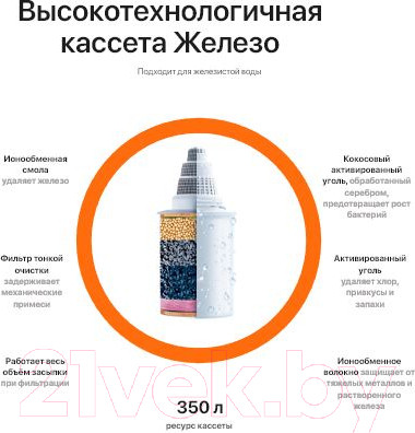 Изображение товара Комплект картриджей для фильтра БАРЬЕР Железо (3шт)