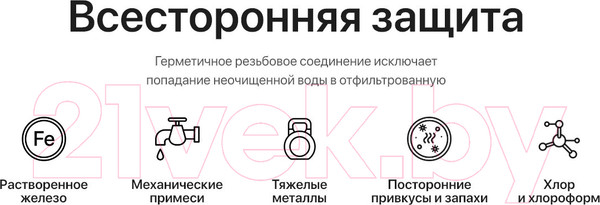 Изображение товара Комплект картриджей для фильтра БАРЬЕР Железо (3шт)