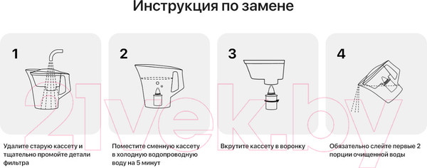 Изображение товара Комплект модулей сменных фильтрующих БАРЬЕР Комплекс (3шт)