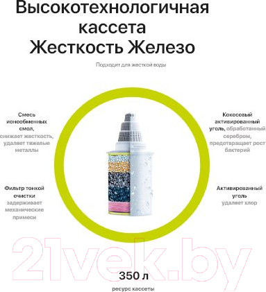 Изображение товара Комплект модулей сменных фильтрующих БАРЬЕР Комплекс (3шт)