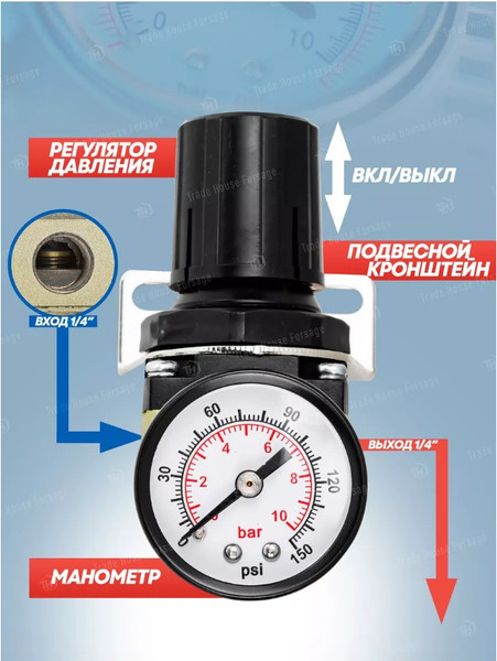 Изображение товара Регулятор давления Forsage F-AR2000-02 (54450)