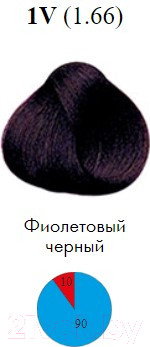 Изображение товара Крем-краска для волос Itely Aquarely 1V/1.66