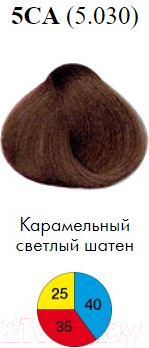 Изображение товара Крем-краска для волос Itely Aquarely 5CA/5.030