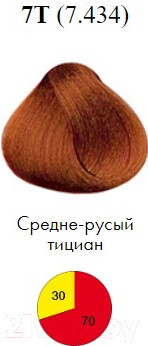 Изображение товара Крем-краска для волос Itely Aquarely 7T/7.434