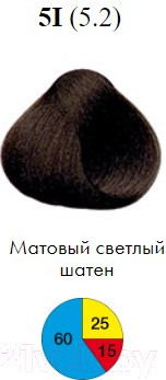 Изображение товара Крем-краска для волос Itely Aquarely 5I/5.2