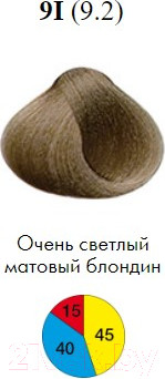 Изображение товара Крем-краска для волос Itely Aquarely 9I/9.2