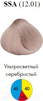 Изображение товара Крем-краска для волос Itely Aquarely SSA/12.01