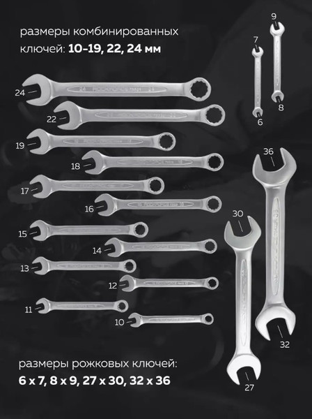 Изображение товара Набор ключей RockForce RF-5199 (47187)