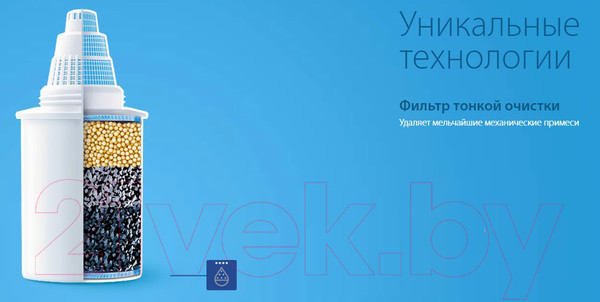 Изображение товара Комплект модулей сменных фильтрующих БАРЬЕР Стандарт (2шт)