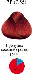 Изображение товара Крем-краска для волос Itely Aquarely 7P/7.55