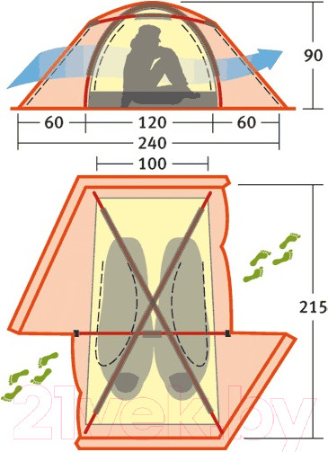 Изображение товара Палатка Alexika Storm 2 / 9115.2103