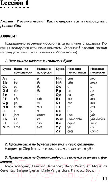 Изображение товара Учебное пособие АСТ Интенсивный курс испанского языка для начинающих (Гонсалес Р., Алимова Р.)