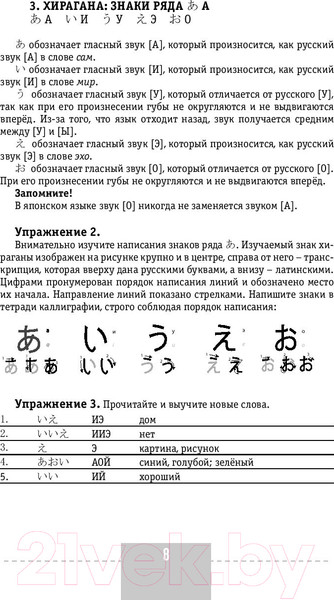 Изображение товара Учебное пособие АСТ Интенсивный курс японского языка для начинающих (Майдонова С.)