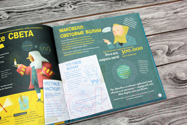 Изображение товара Книга АСТ Квантовая физика (Шеддад К.)