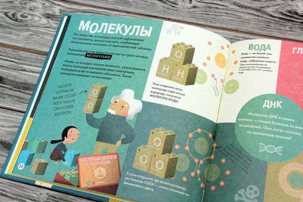 Изображение товара Книга АСТ Квантовая физика (Шеддад К.)