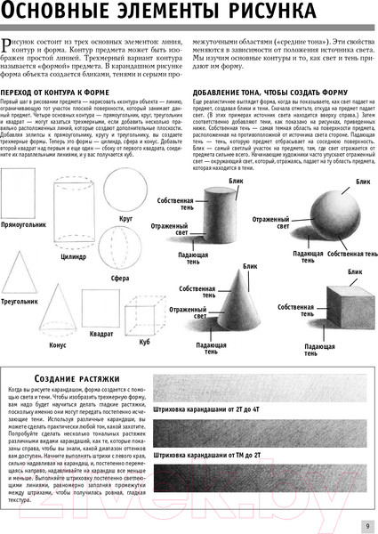 Изображение товара Книга АСТ Рисуем архитектуру