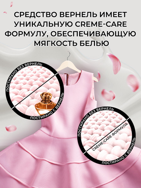 Изображение товара Кондиционер для белья Вернель Supreme Elegance (1.2л)