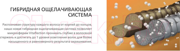 Изображение товара Крем-краска для волос Londa Professional Londacolor интенсивное тонирование 6/07