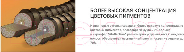 Изображение товара Крем-краска для волос Londa Professional Londacolor интенсивное тонирование 6/07