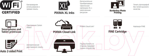 Изображение товара МФУ Canon Pixma MG3640S