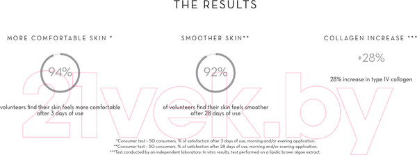 Изображение товара Крем для лица Novexpert Pro Collagen антивозрастной (40мл)