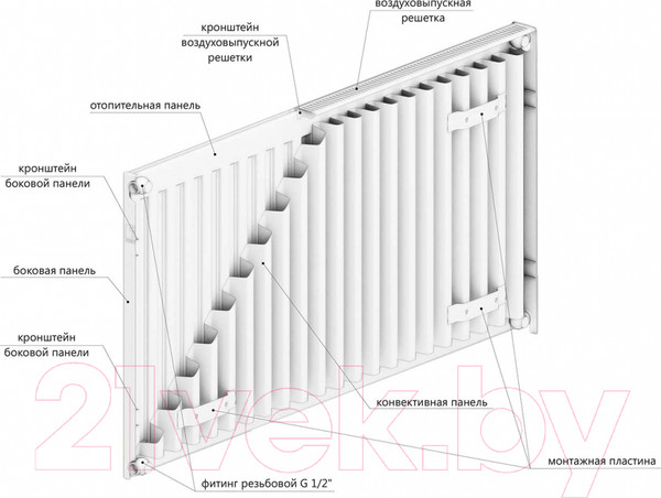 Изображение товара Радиатор стальной Лемакс Valve Compact тип 11 300x600