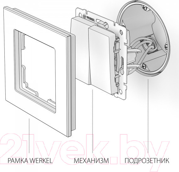 Изображение товара Выключатель Werkel WL04-SW-2G-2W / a046617 (графит рифленый)