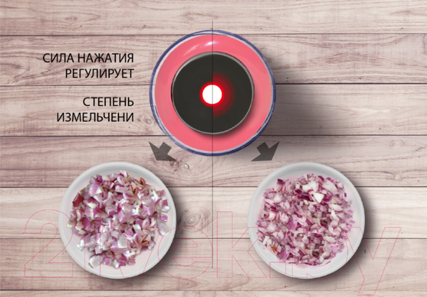 Изображение товара Измельчитель-чоппер Endever Sigma-59 (черный)