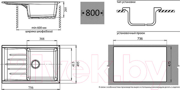 Изображение товара Мойка кухонная GranFest Practik GF-P760L (белый)