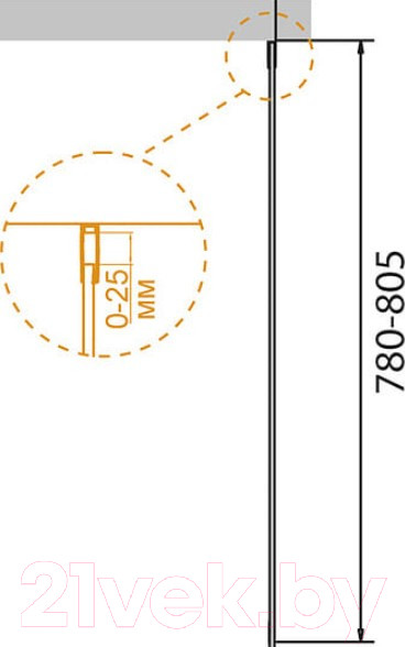 Изображение товара Душевая стенка Cezares STREAM-80-FIX-C-Cr (боковая)